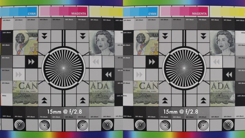 Side-by-side comparison of two identical camera test charts featuring color bars, grayscale patterns, Canadian currency, concentric resolution circles, and text reading “15mm @ f/2.8” at the bottom.