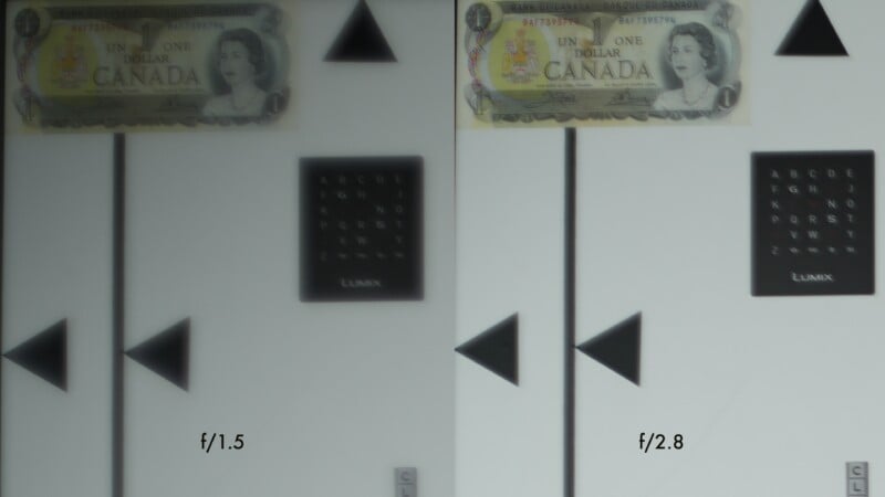 Side-by-side comparison of two camera images showing a Canadian one dollar bill, test charts, and black triangles. The left image is labeled f/1.5; the right is labeled f/2.8. The right image appears sharper.