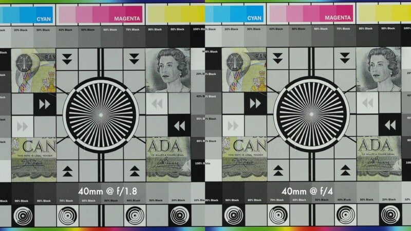 Side-by-side camera test charts at 40mm, comparing f/1.8 (left) and f/4 (right), featuring grayscale bars, colored strips, a circular resolution pattern, arrows, and currency images for sharpness evaluation.