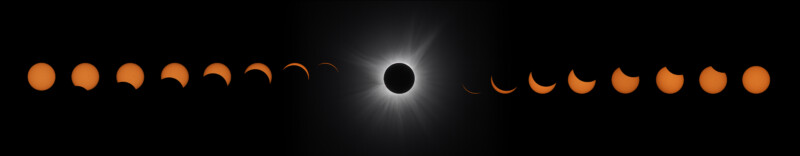 A sequence of images shows the stages of a solar eclipse, from partial coverage through totality (with a bright corona), and back to partial coverage, set against a black background.