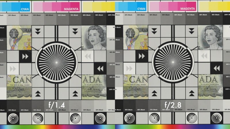 A side-by-side comparison chart with text, photos, color bars, and test patterns labeled "f/1.4" on the left and "f/2.8" on the right, used for evaluating image sharpness and color accuracy.